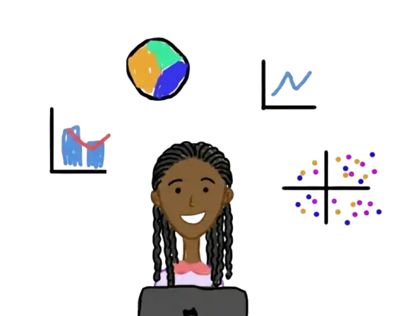 Data visualization dashboard showing Python trends